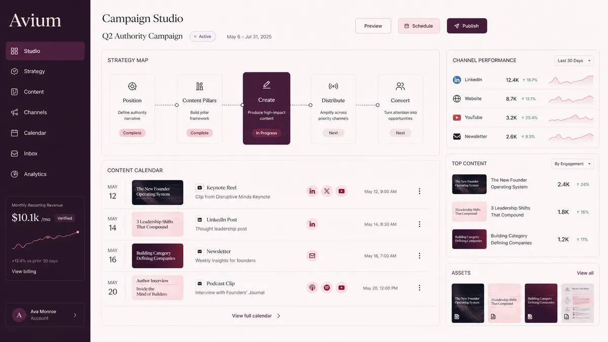 Avium application overview