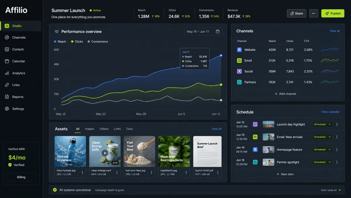 Affilio application overview