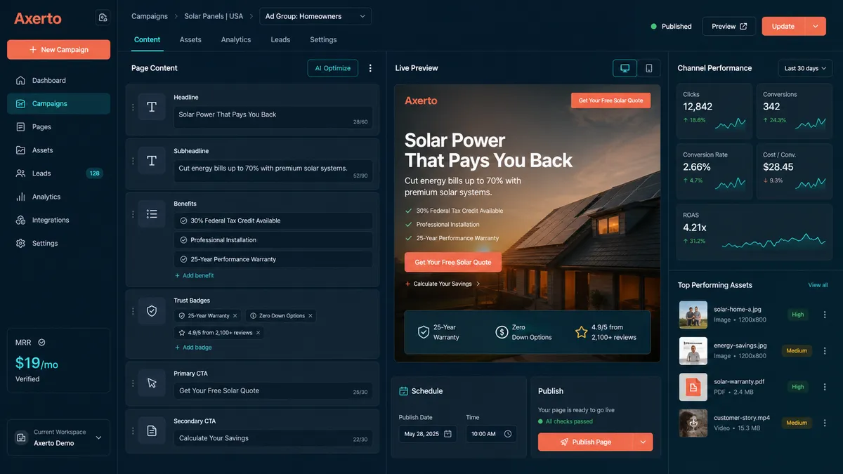 Axerto application overview