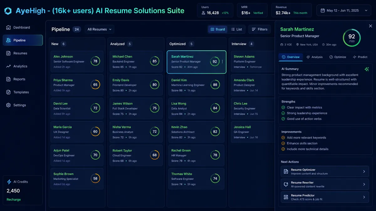 AyeHigh - (16k+ users) AI Resume Solutions Suite application overview