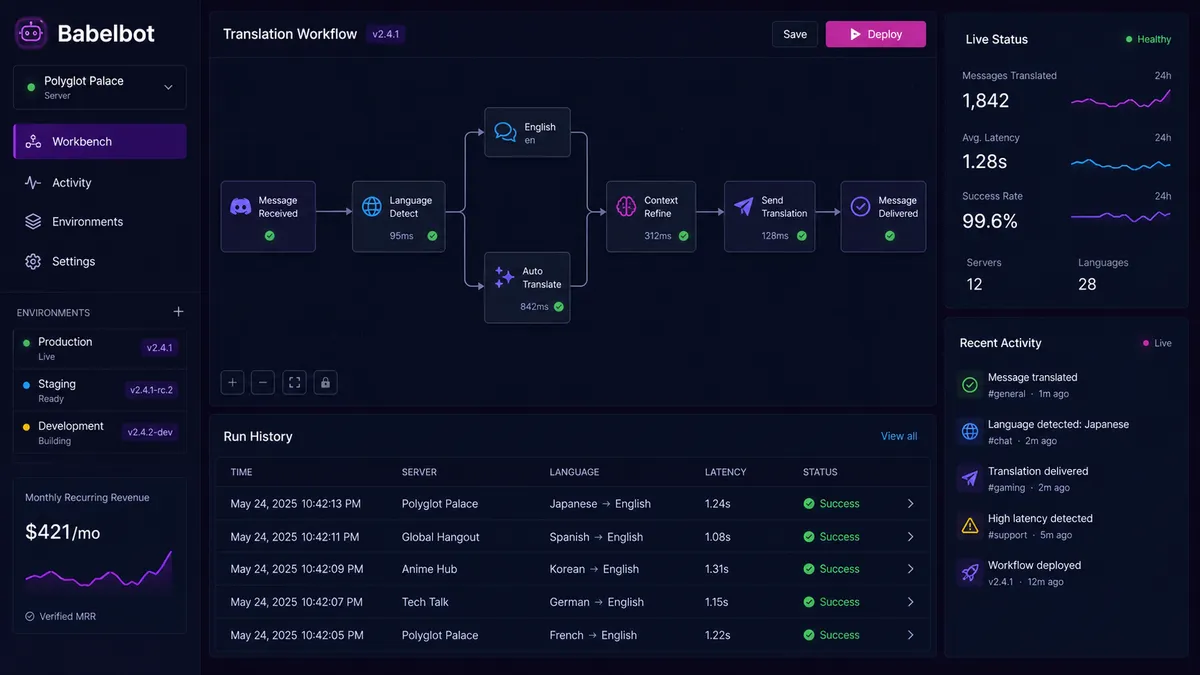 Babelbot application overview