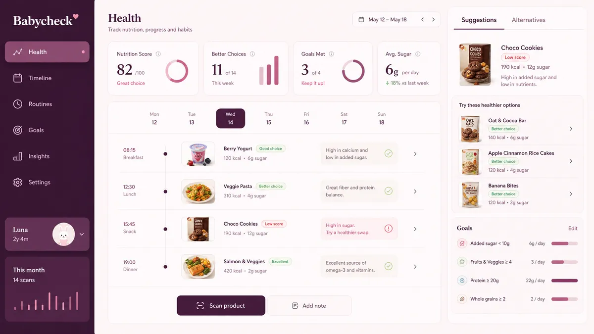 Babycheck application overview