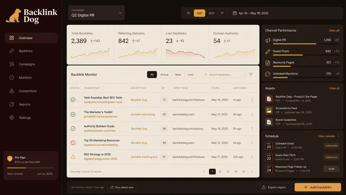 Backlink Dog application overview