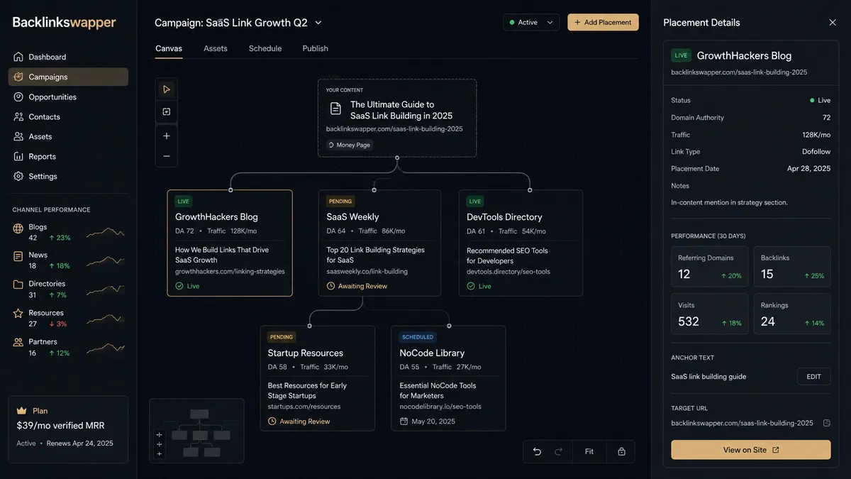 Backlinkswapper application overview