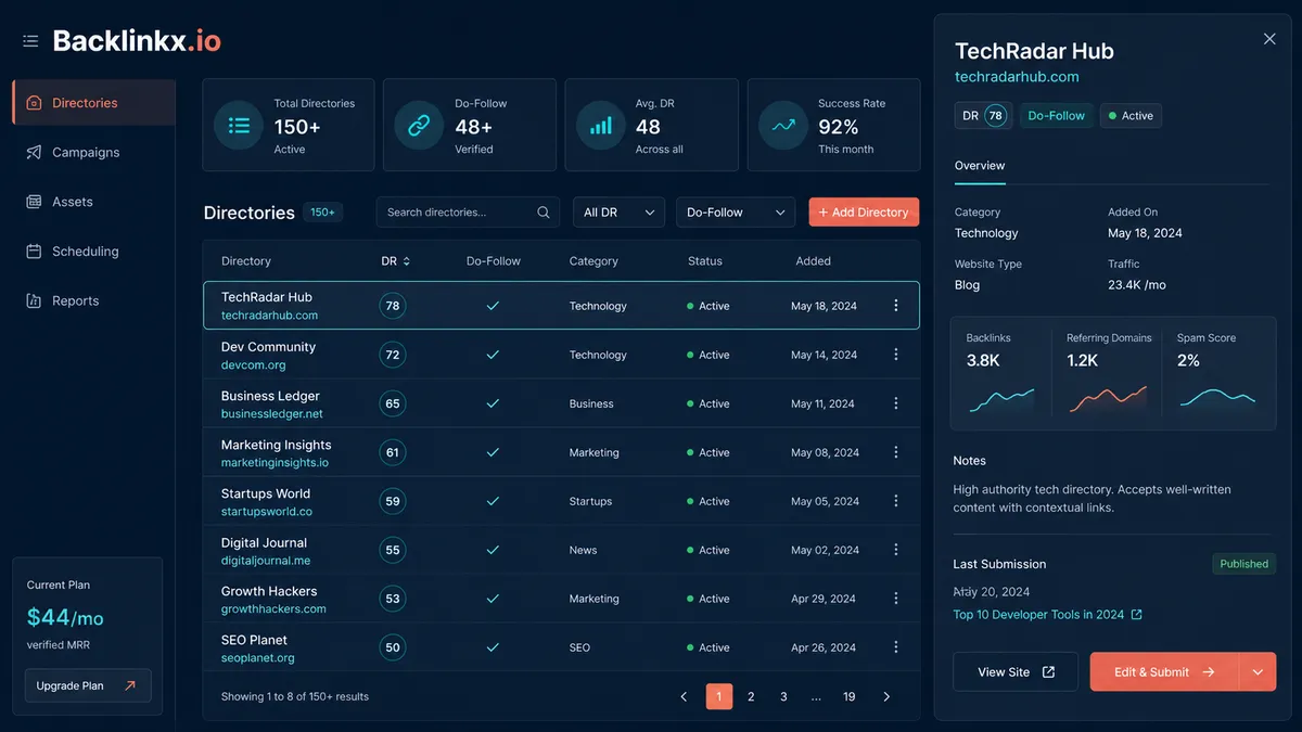 Backlinkx.io application overview