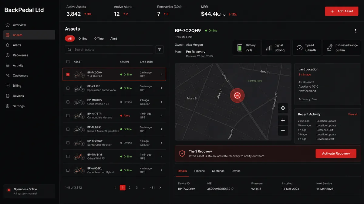 BackPedal Ltd application overview