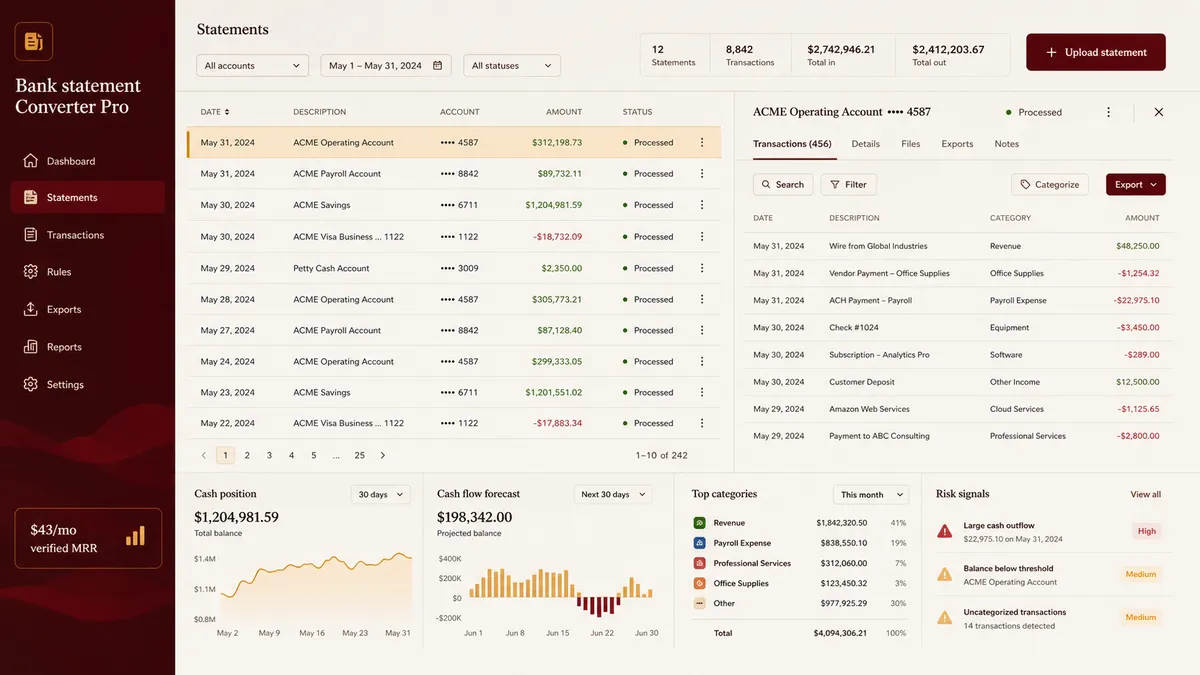 Bank statement Converter Pro application overview