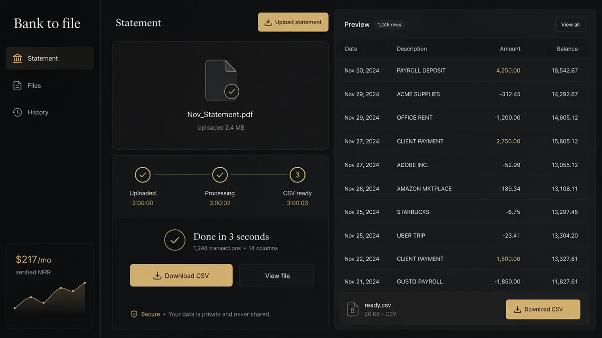 Bank to file application overview
