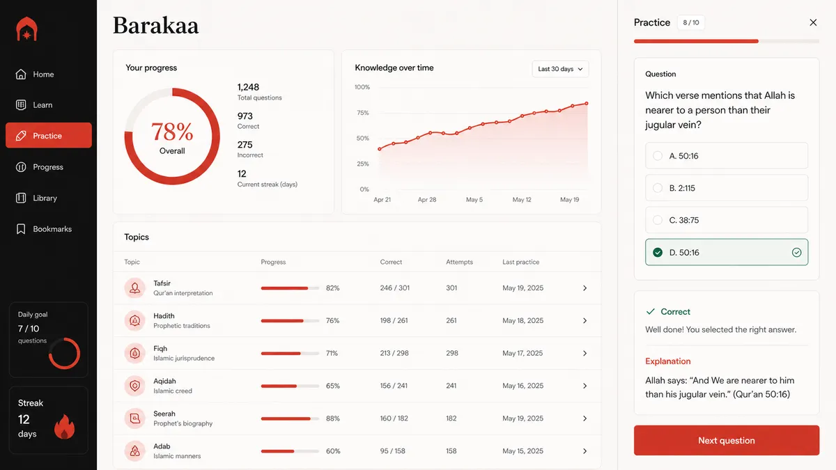 Barakaa application overview