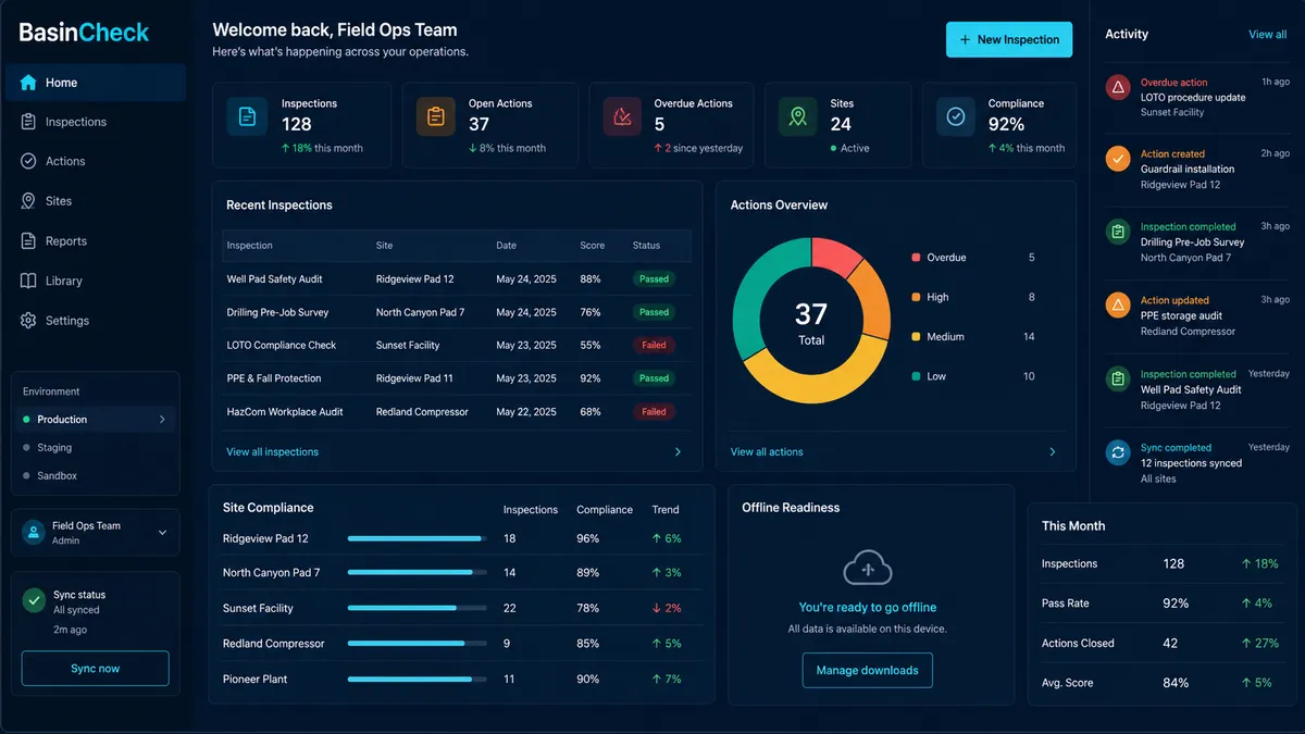 BasinCheck application overview