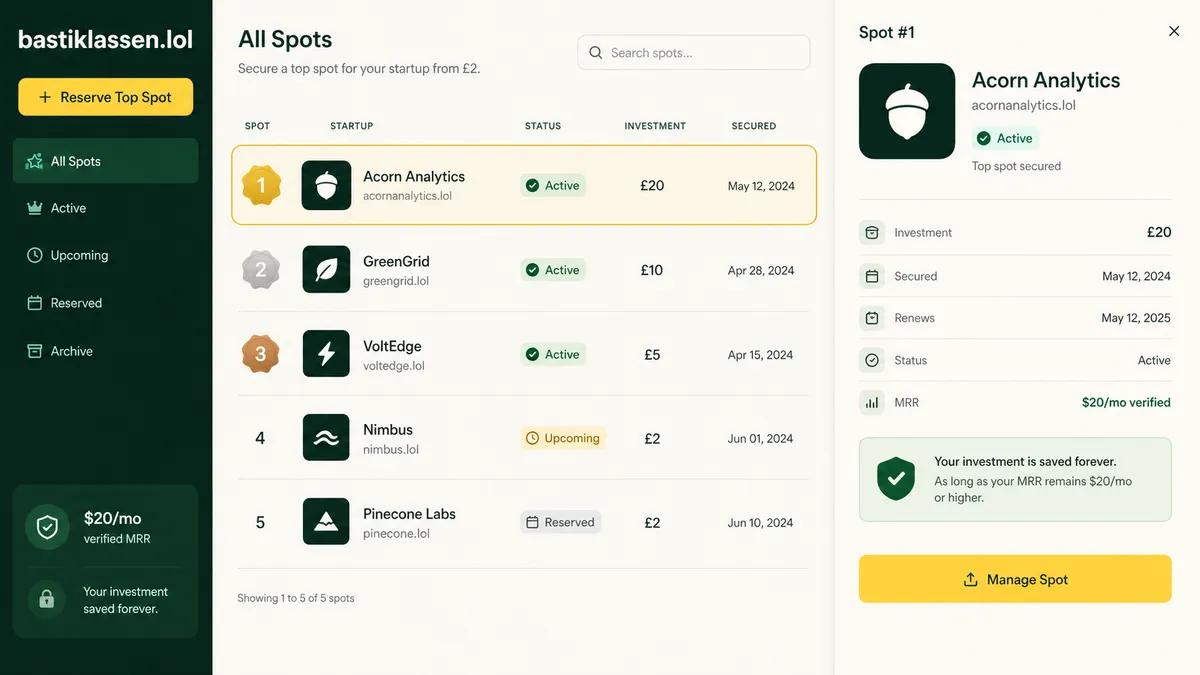 bastiklassen.lol application overview