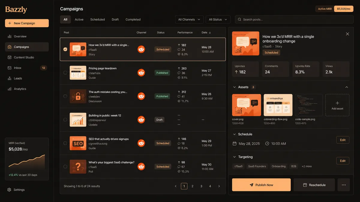 Bazzly application overview
