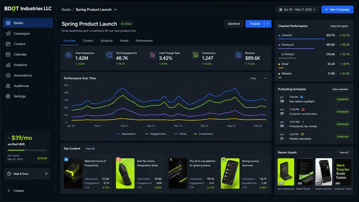 BDØT Industries LLC application overview