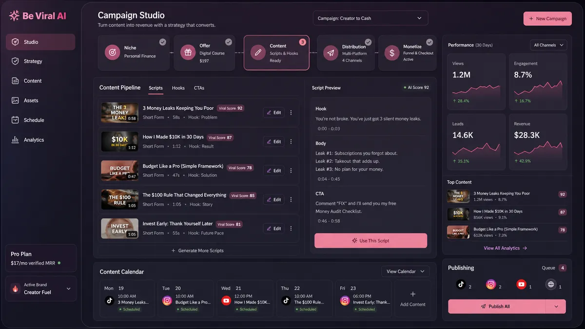 Be Viral AI application overview
