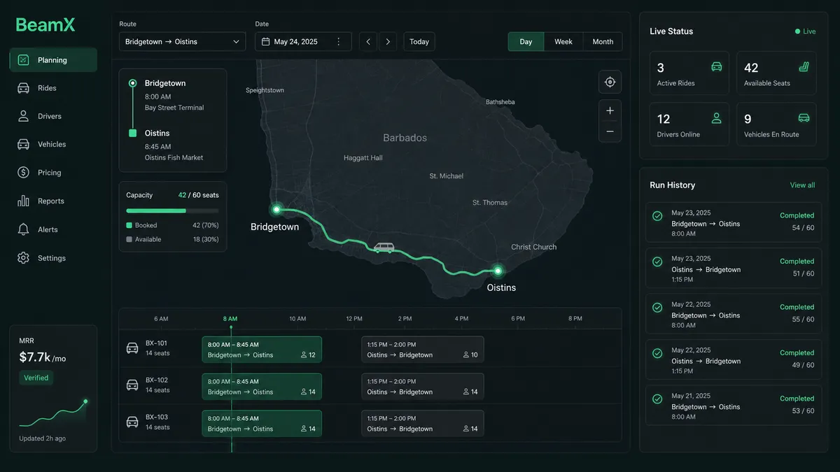 BeamX application overview