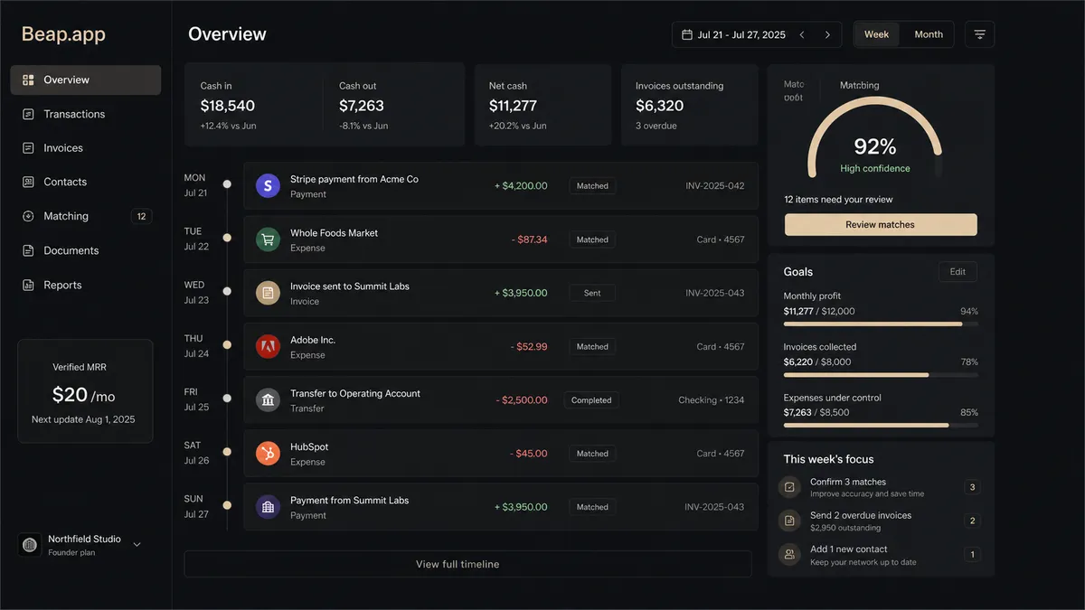 Beap.app application overview