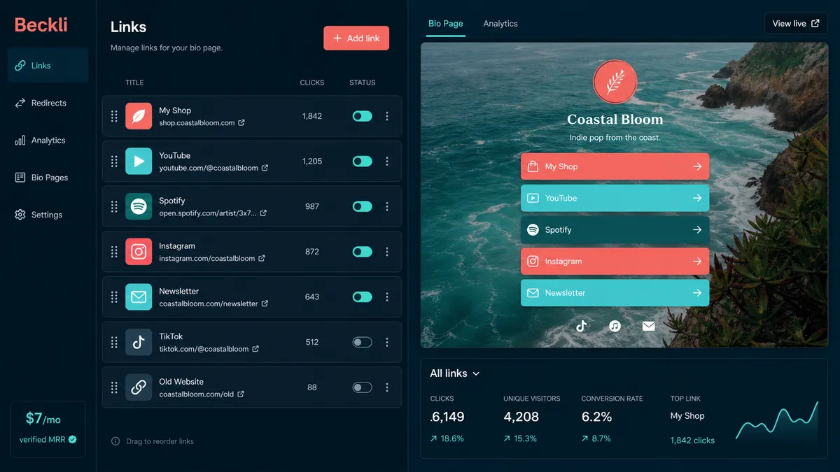 Beckli application overview