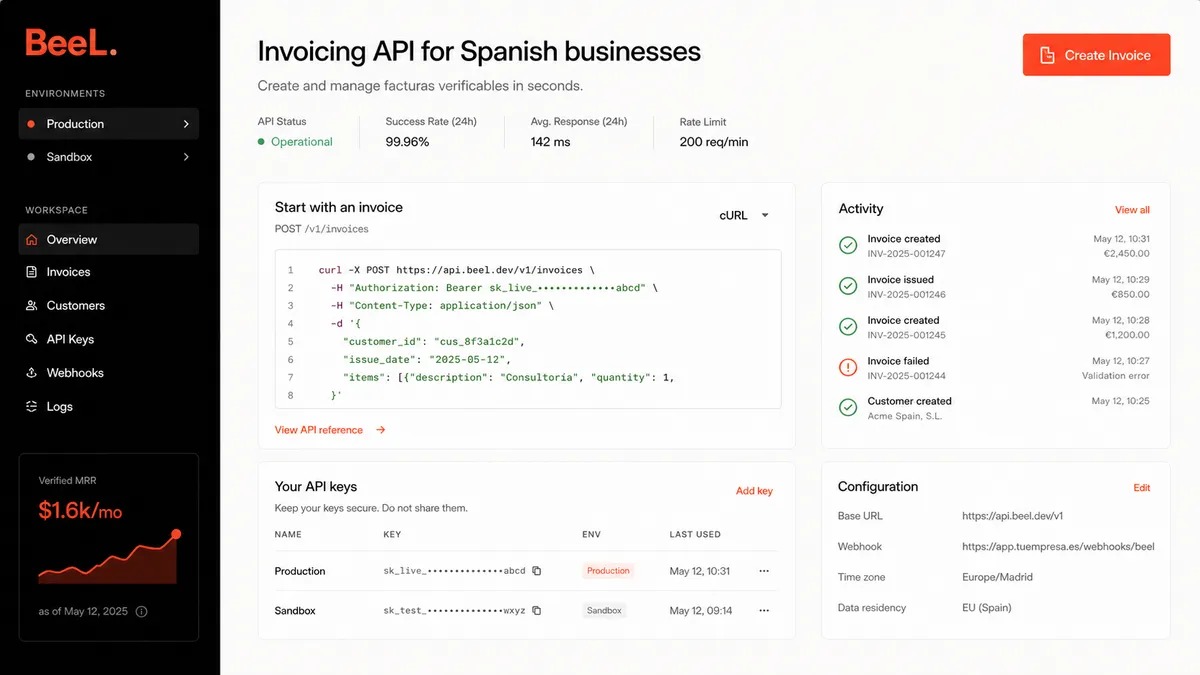 BeeL. application overview
