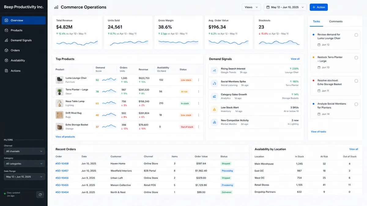 Beep Productivity Inc. application overview