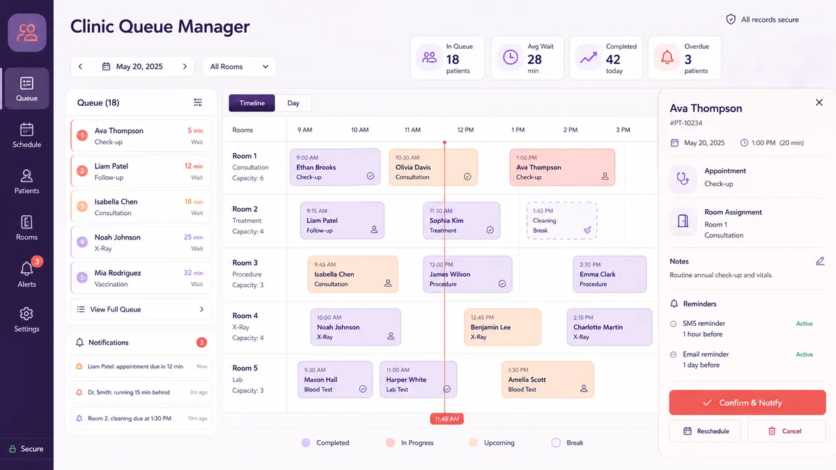 Clinic Queue Manager application overview