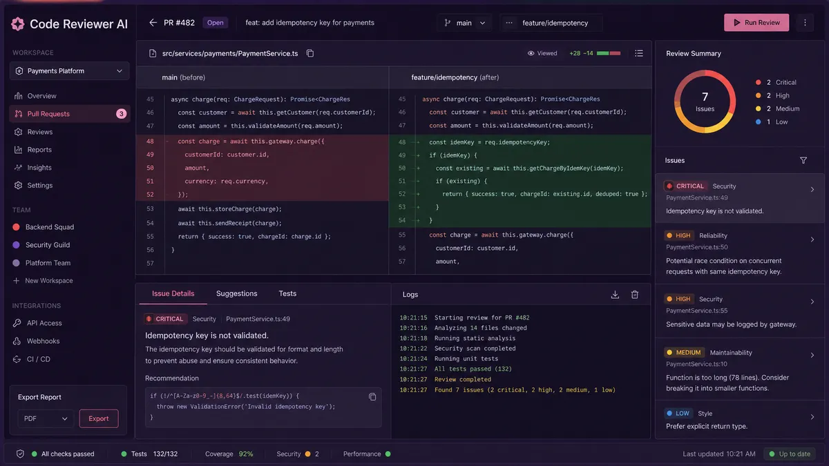 Code Reviewer AI application overview
