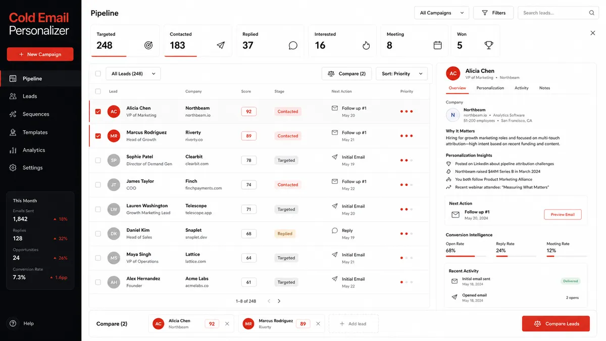 Cold Email Personalizer application overview