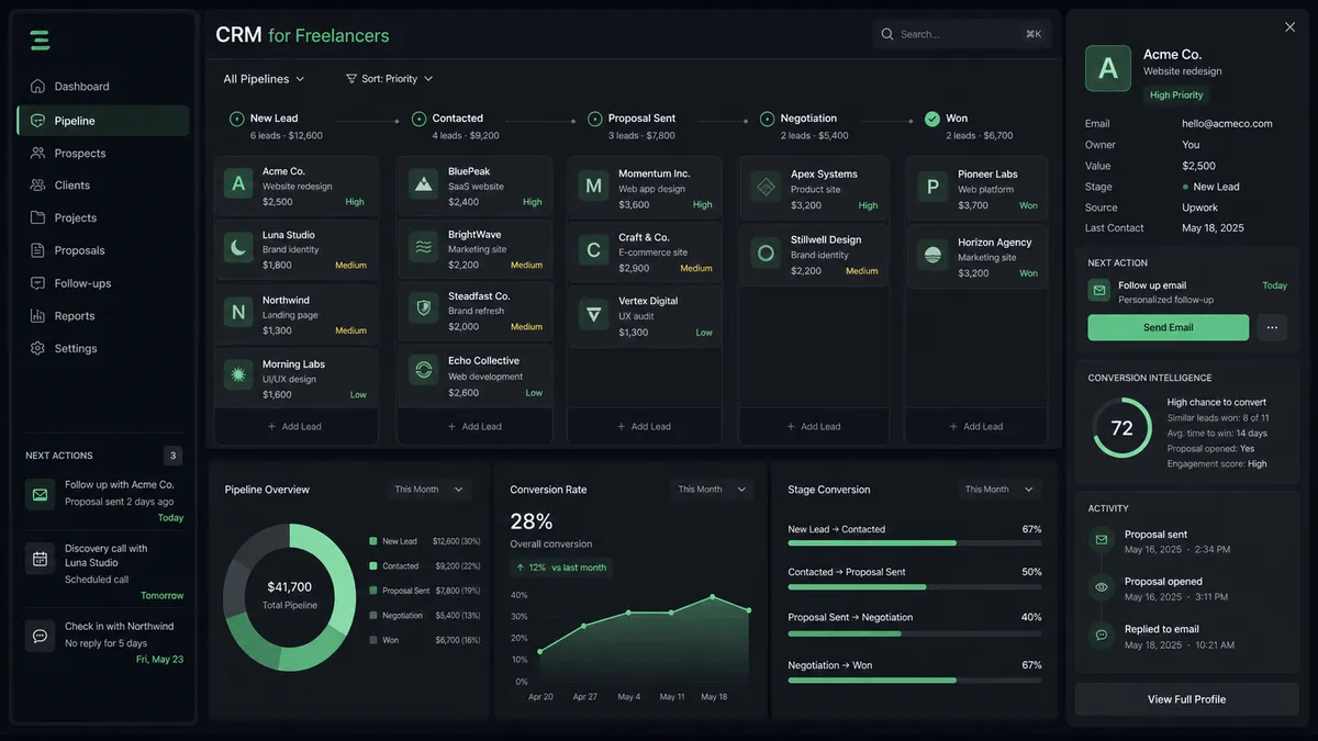 CRM for Freelancers application overview