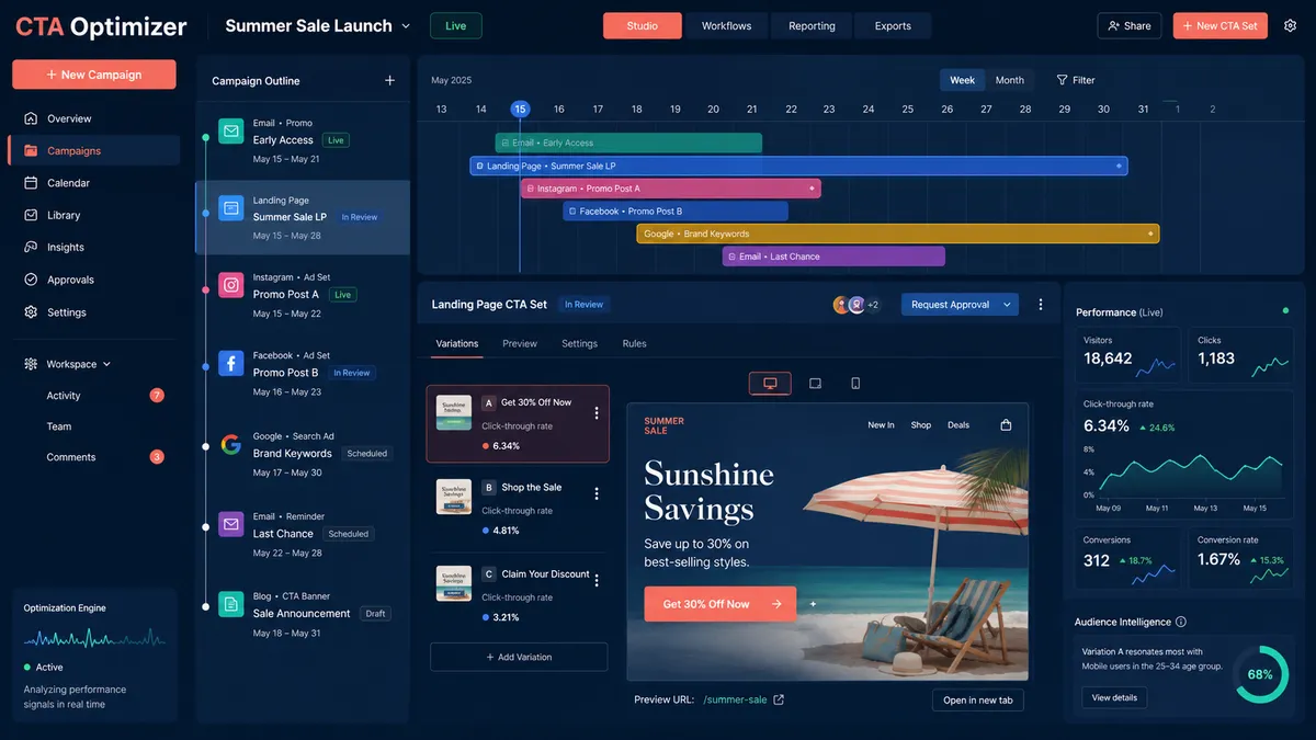 CTA Optimizer application overview