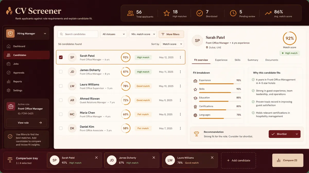 CV Screener application overview