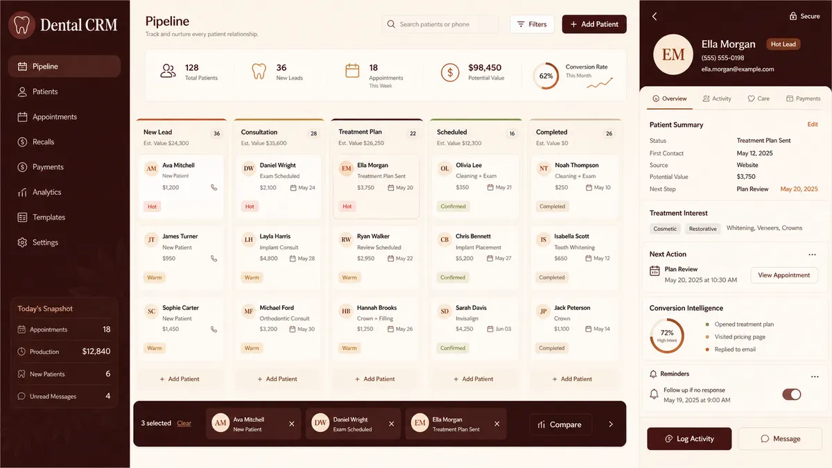 Dental CRM application overview