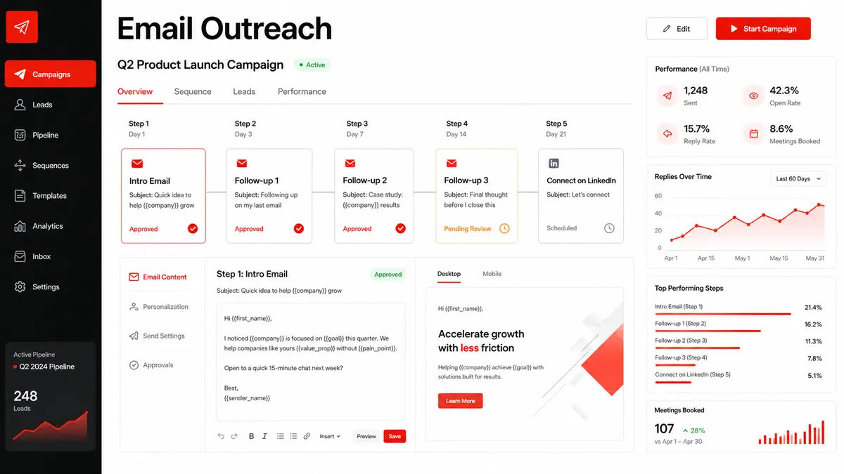 Email Outreach application overview