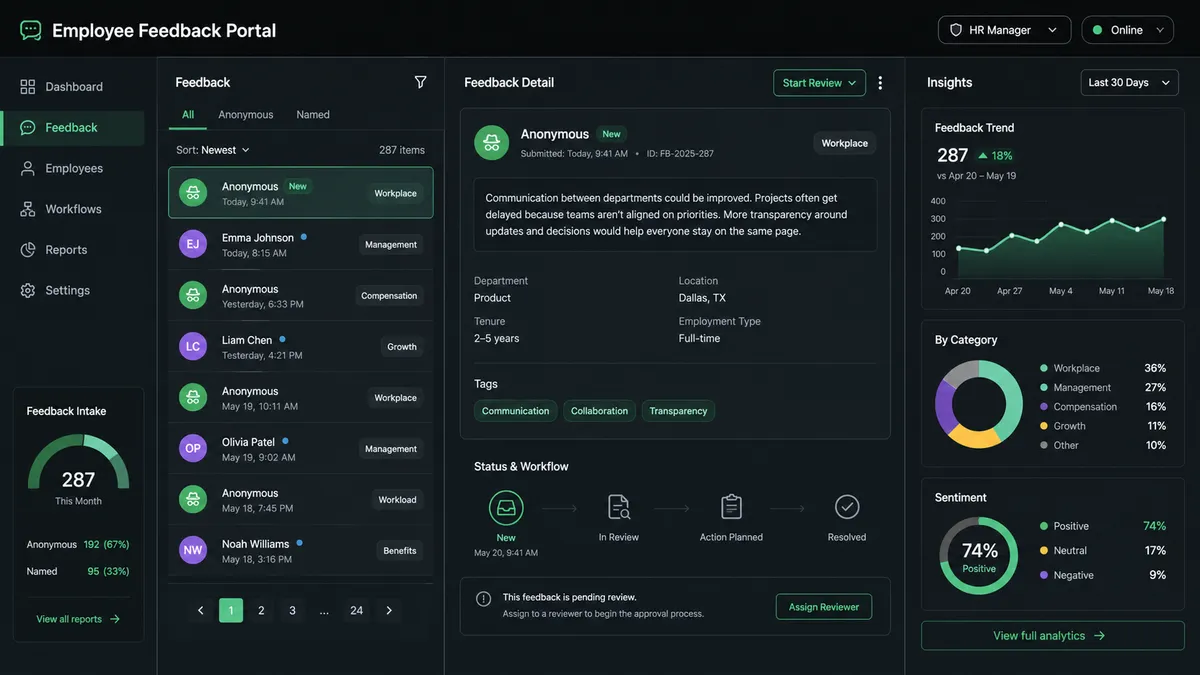 Employee Feedback Portal application overview
