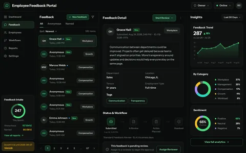Feedback inbox with detail and insights
