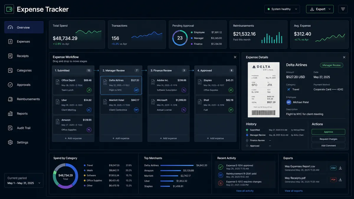 Expense Tracker application overview