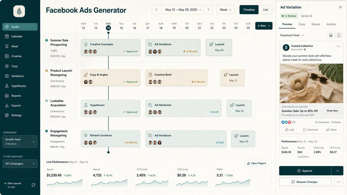 Facebook Ads Generator application overview