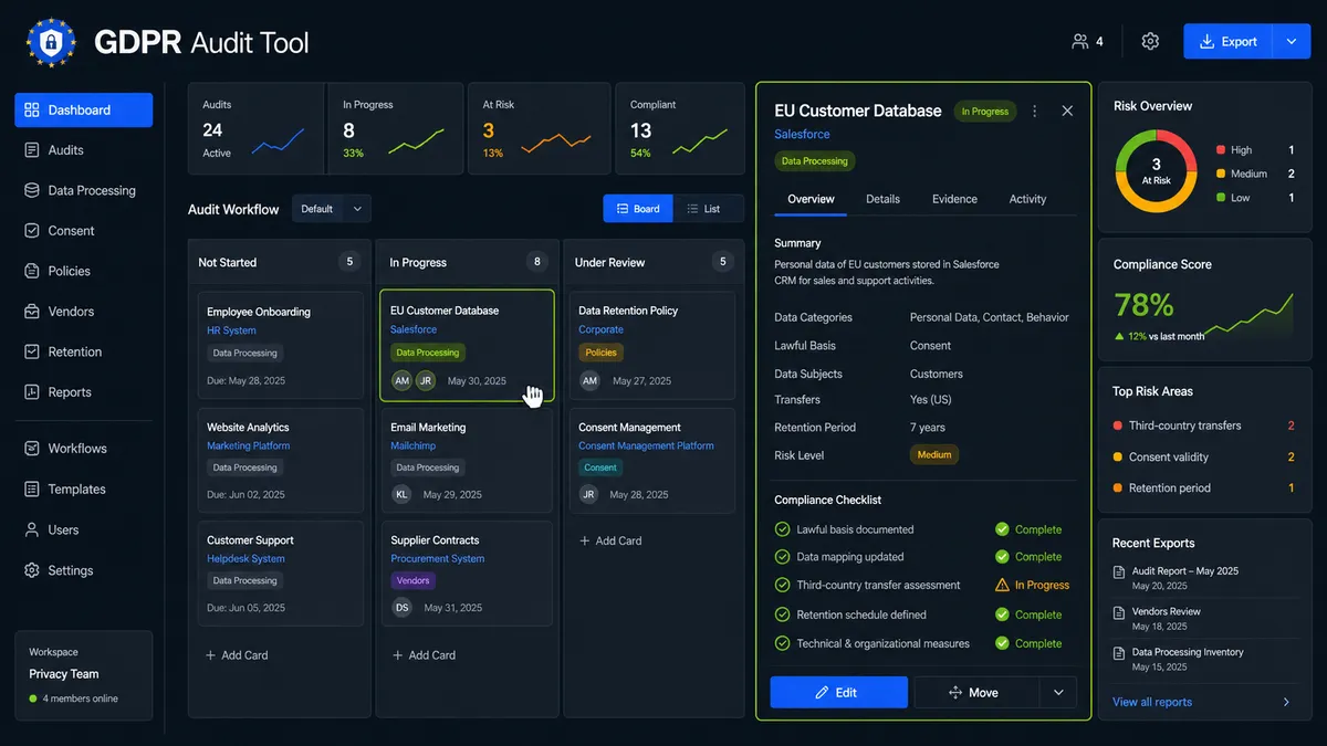 GDPR Audit Tool application overview