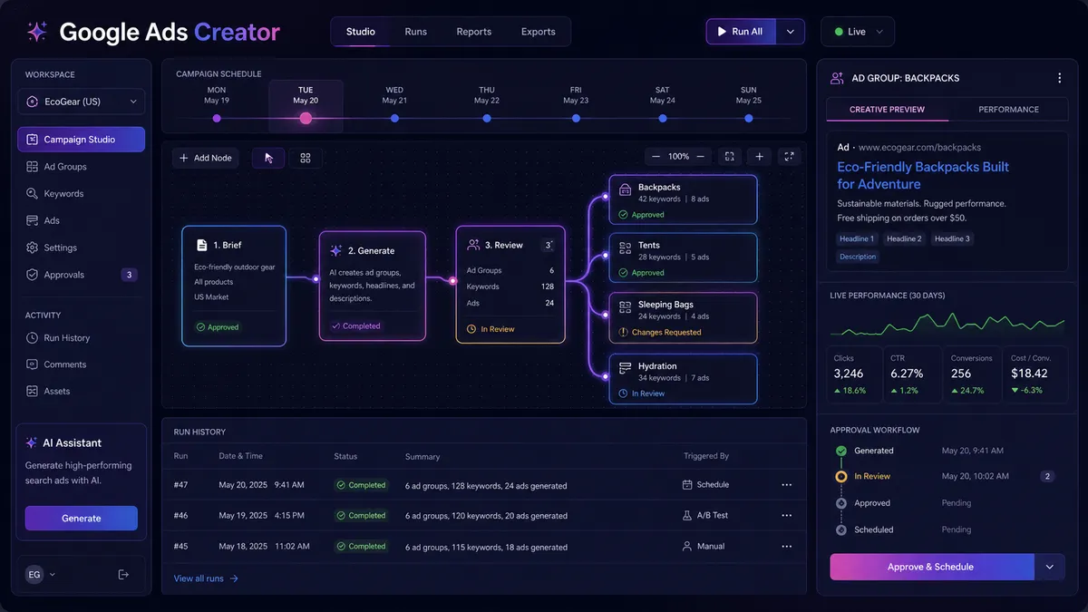 Google Ads Creator application overview