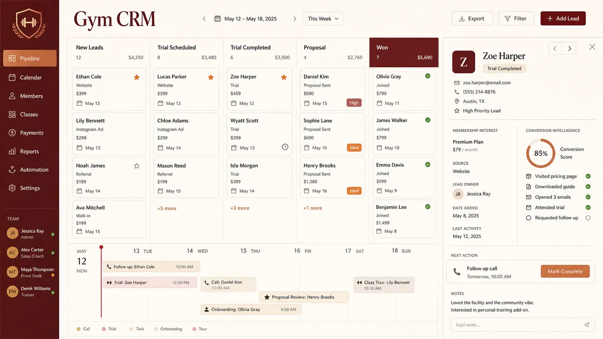 Gym CRM application overview