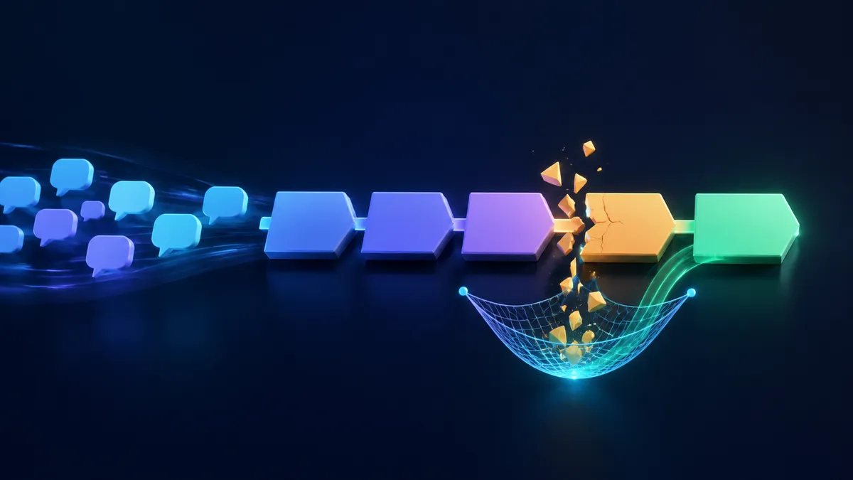 Klyk application overview