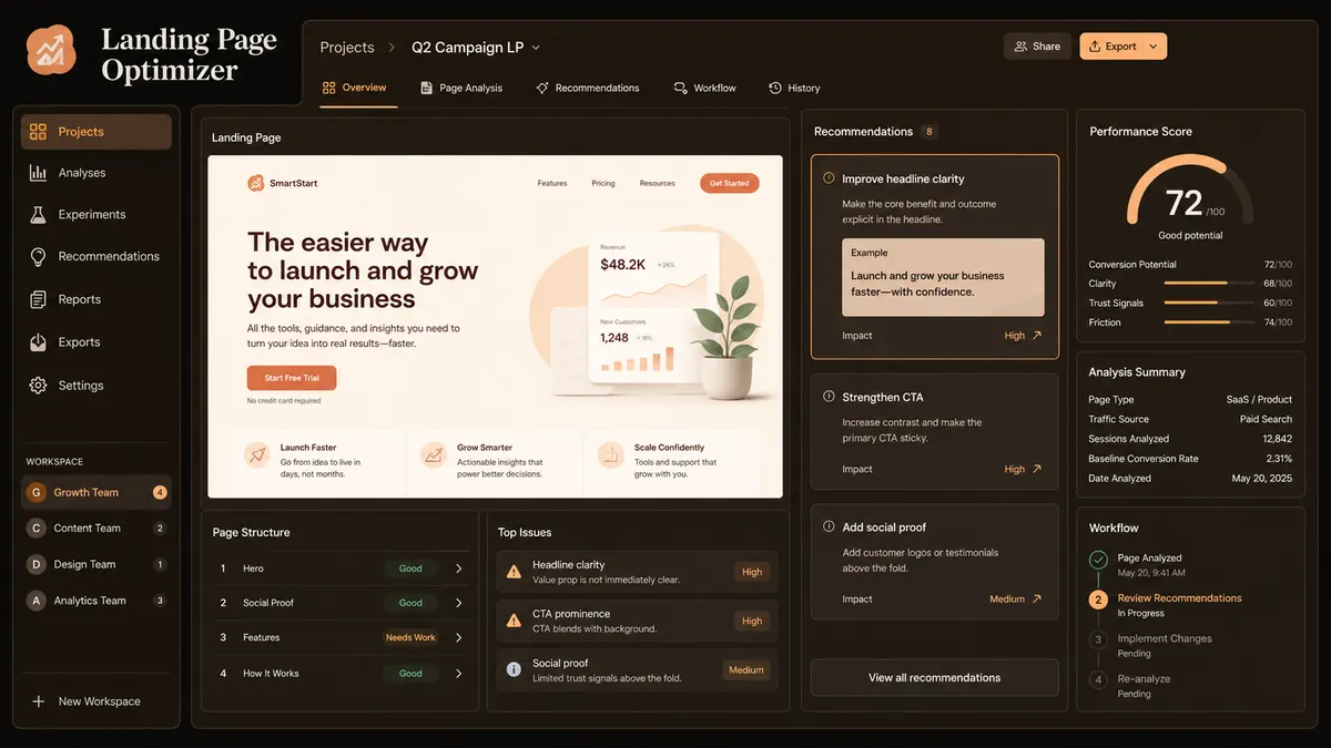 Landing Page Optimizer application overview