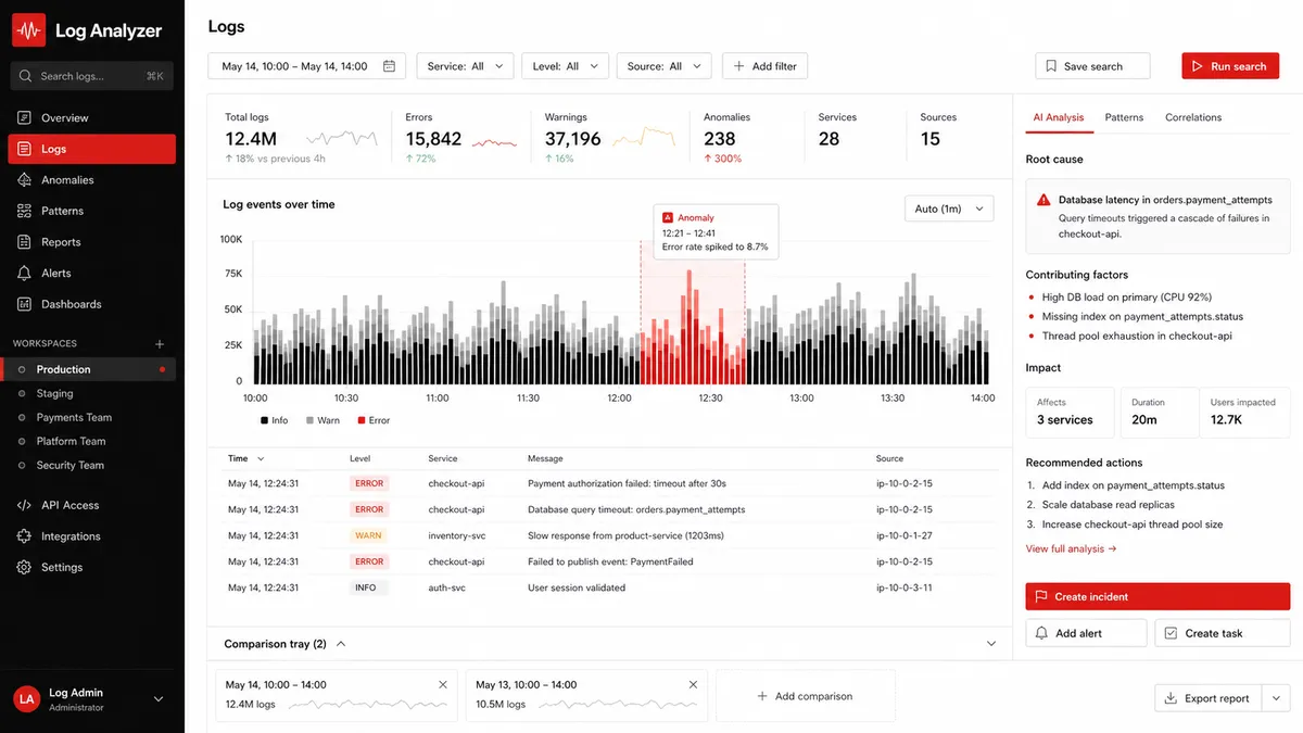 Log Analyzer application overview