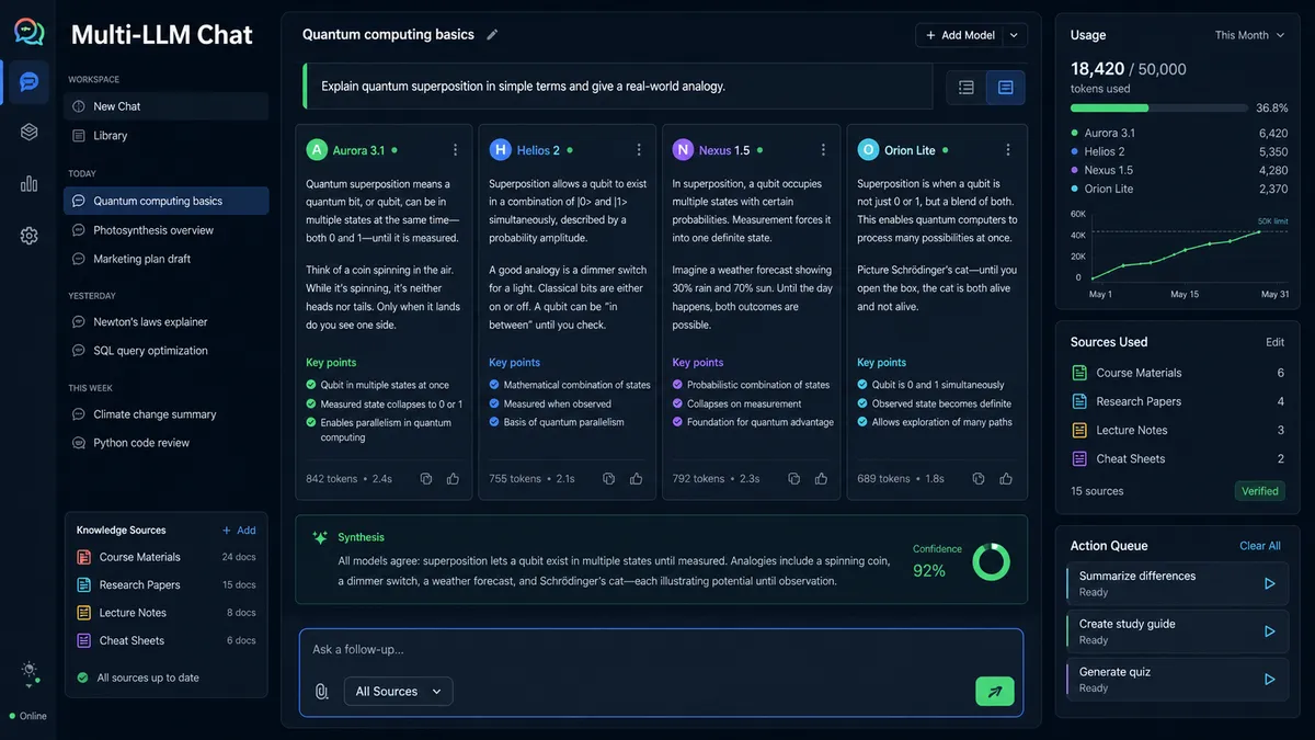 Multi-LLM Chat application overview