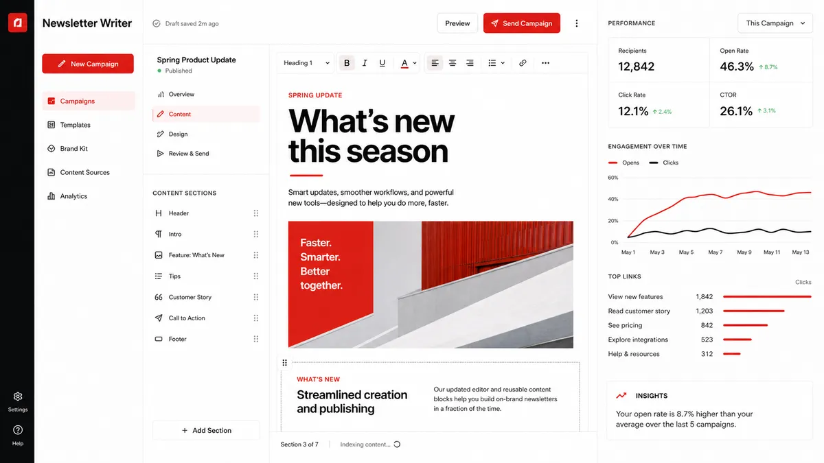 Newsletter Writer application overview