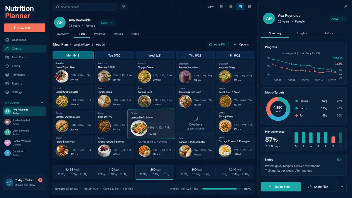 Nutrition Planner application overview