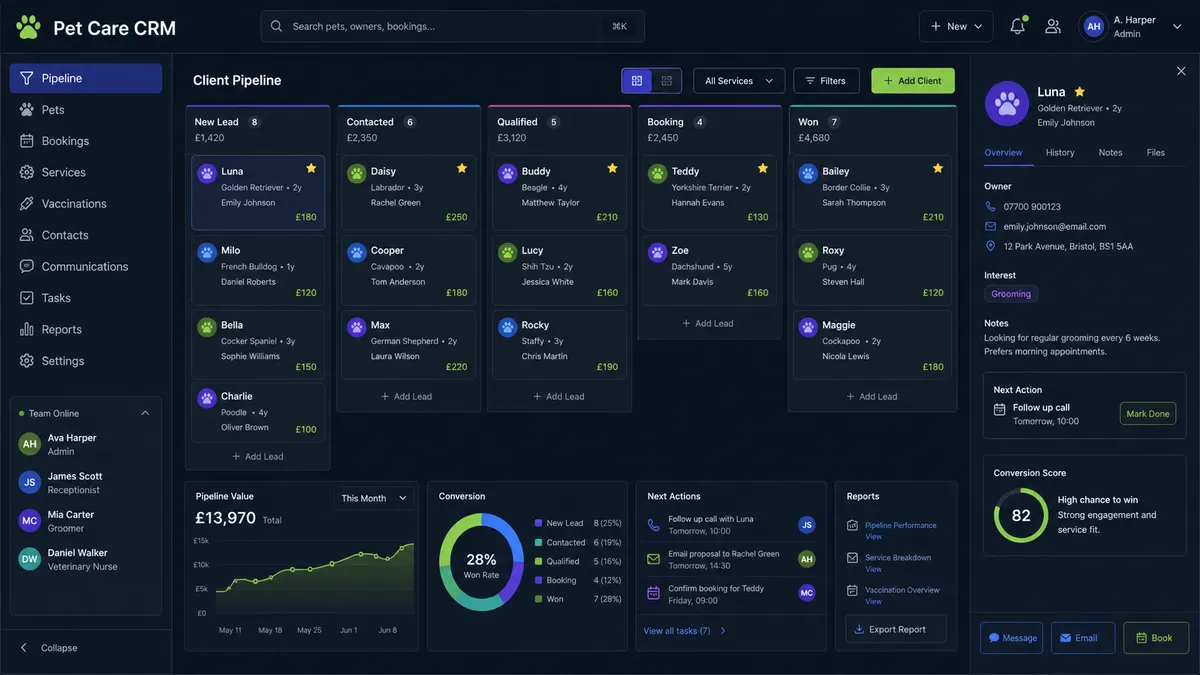 Pet Care CRM application overview
