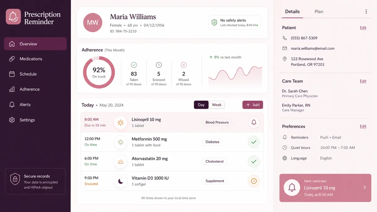 Prescription Reminder application overview