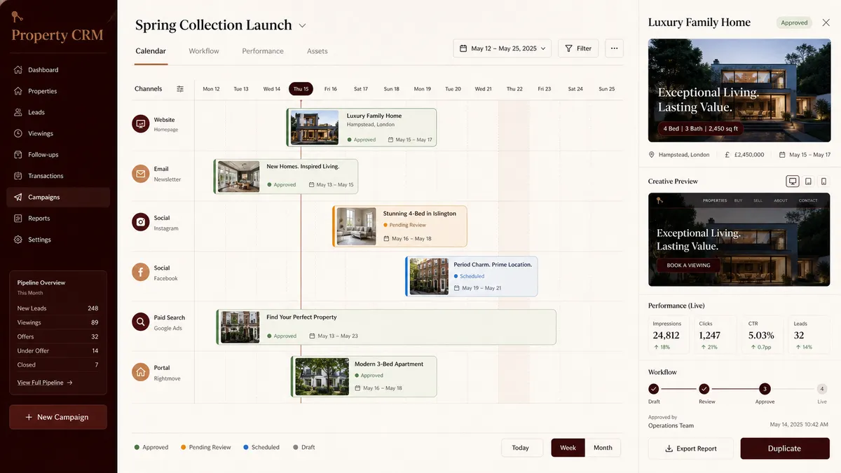 Property CRM application overview