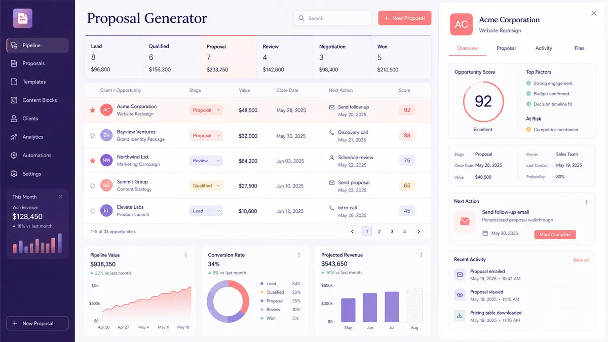 Proposal Generator application overview