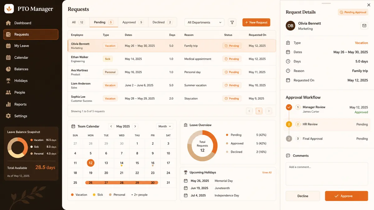 PTO Manager application overview