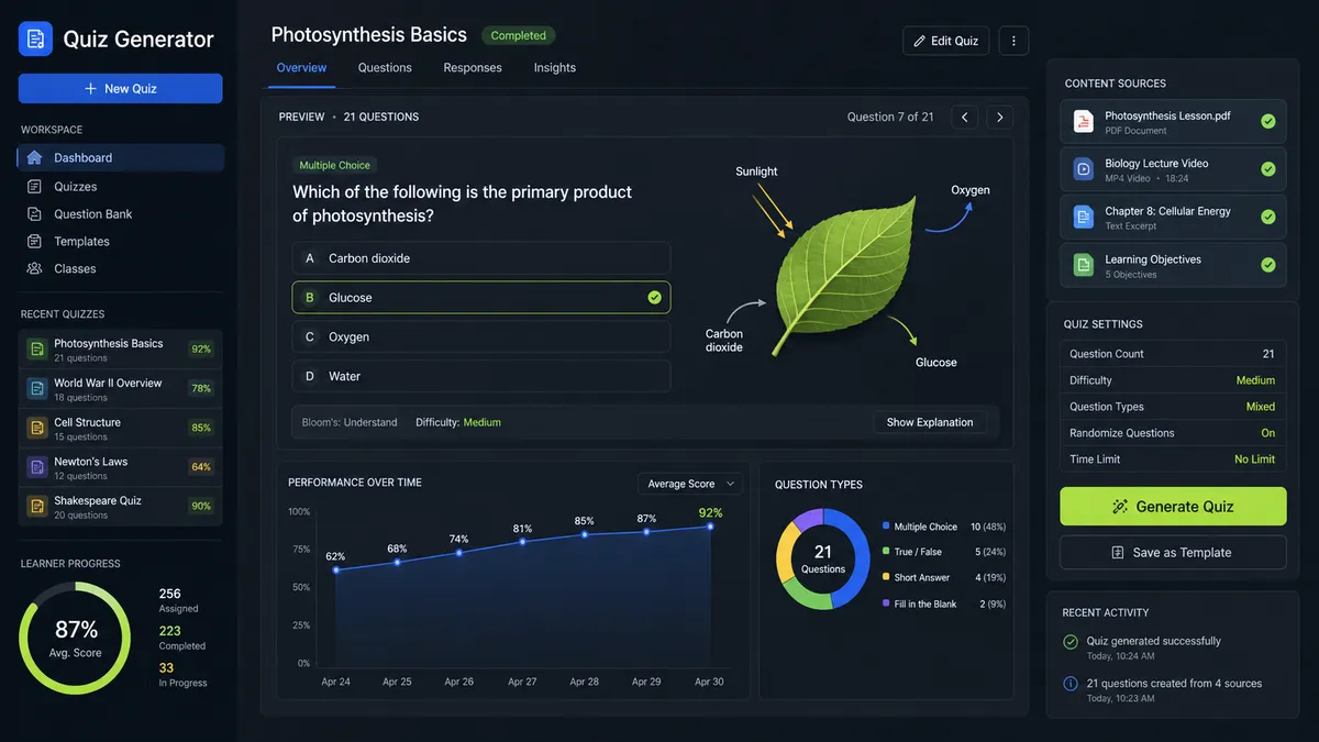 Quiz Generator application overview